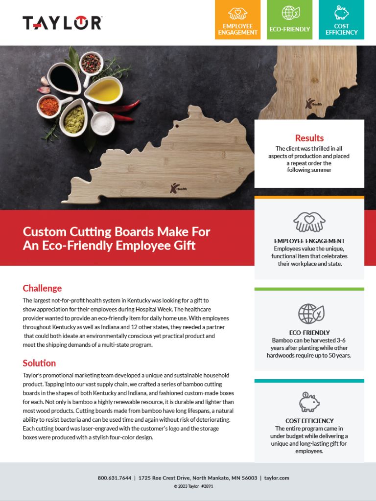 Eco Cutting Boards Case Study
